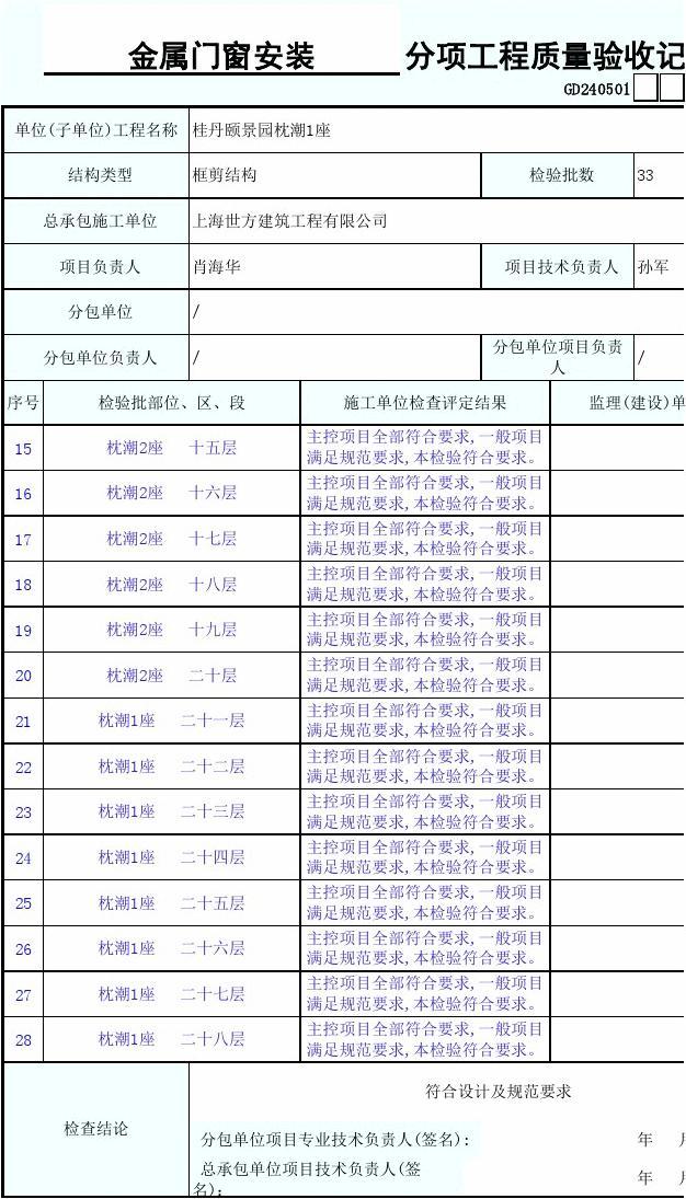 分项工程质量验收记录 金属门窗工程施工